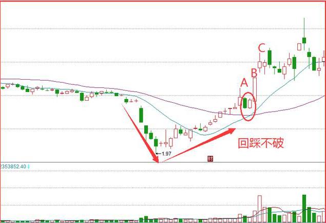 澳门六号码头走势图分析最新澳门六号码头走势图分析最新版