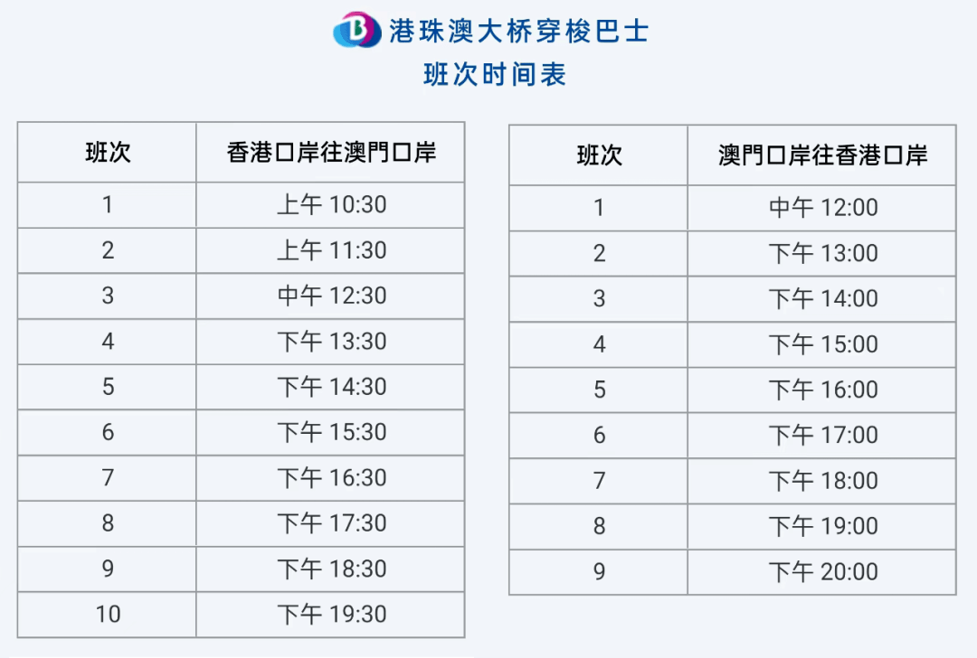 澳门六号码头今日期数揭晓澳门六号码头今天是第几期开的