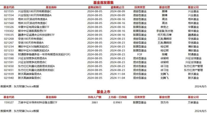 澳门六哥今日最新消息新闻直播报道与分析解读文章标题，揭秘澳门口岸动态，实时追踪6字头信息—从今天开始的新变化！澳门六哥今日最新消息新闻直播视频