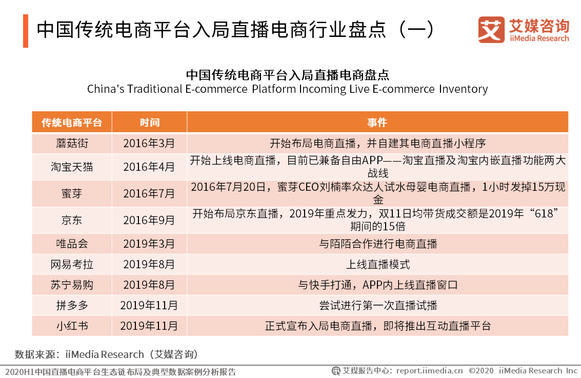 澳门六盒宝典2019年及以后开奖结果分析报告—探索最新版直播与历史记录的奥秘之旅！澳门六盒宝典2021年最新版开奖记录