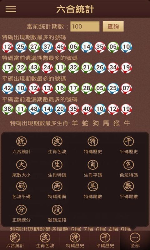 澳门六开奖资料查询，深度解析与实用指南