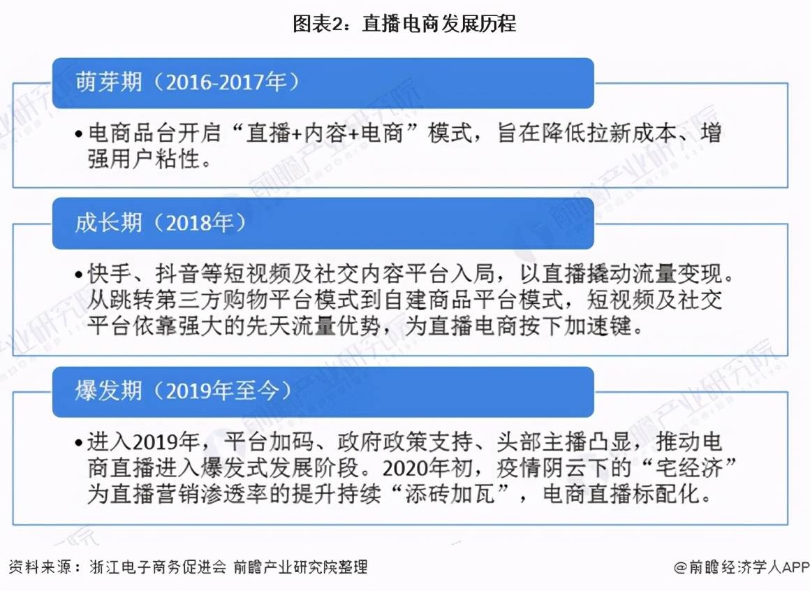 新澳门六开奖直播渠道的全面解析