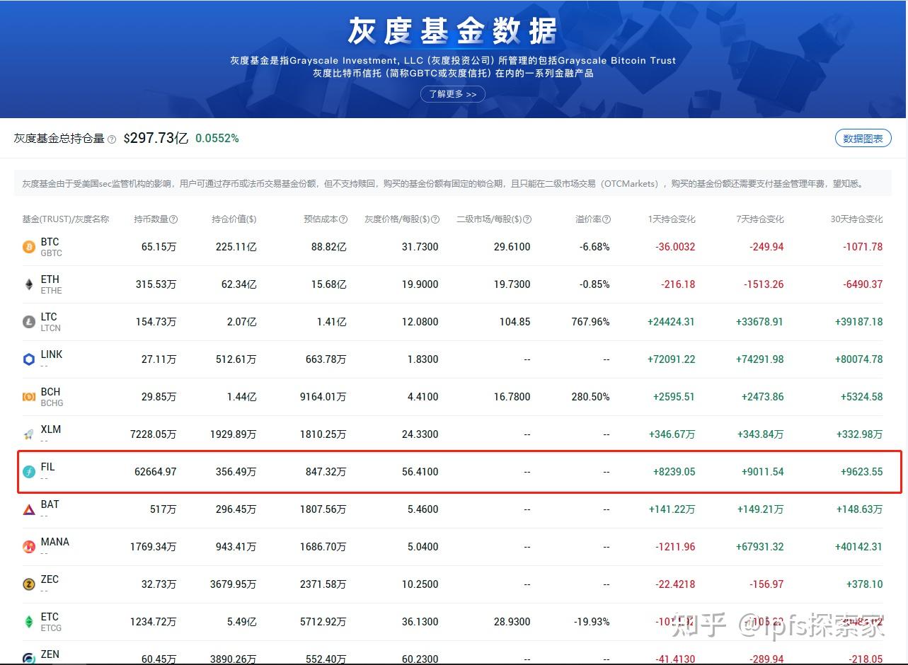 澳门六网站资料查询表今日最新信息解读
