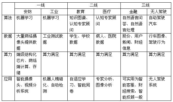 澳门六采料资2035展望与解析澳门六采料资网站