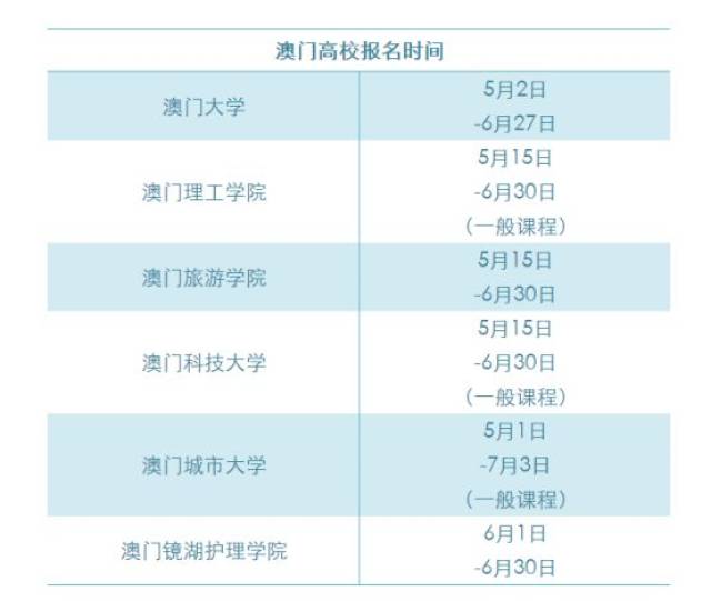 澳门六合宝典开奖结果下载指南，轻松获取，一览无余！i版特色解析与使用技巧分享。2021澳门6合宝典最新版本