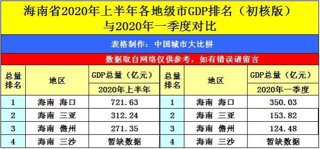 新澳门六开奖结果204年走势分析汇总新澳门开奖结果2020+开奖记录_