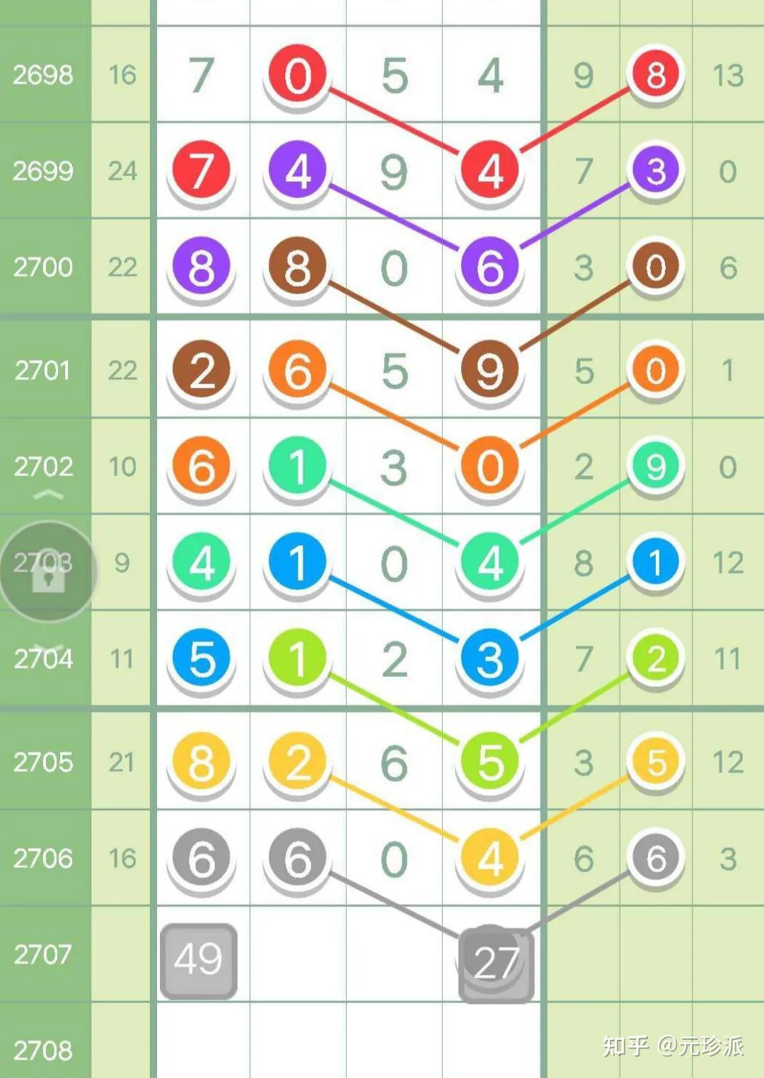 澳门六开奖结果2015至今的走势图汇总分析与最新动态澳门6开彩开奖结果2020