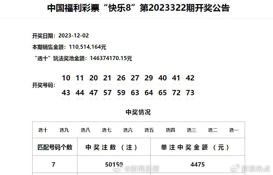 澳门六开奖，2013年至今的精彩结果与记录查询新澳门开奖结果2020+开奖记录_