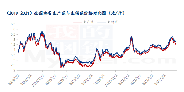 澳门六开奖结果2035年预测分析—基于历史数据与走势图连线解读的深度探讨文章标题待定（如，解析未来趋势，探寻中彩奥秘）澳门6开彩开奖结果2020