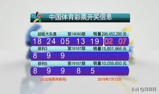 20XX澳门六今晚开奖结果揭晓了吗？最新消息一览无余！224期澳门开奖