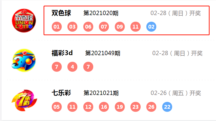 246期澳门开奖结果