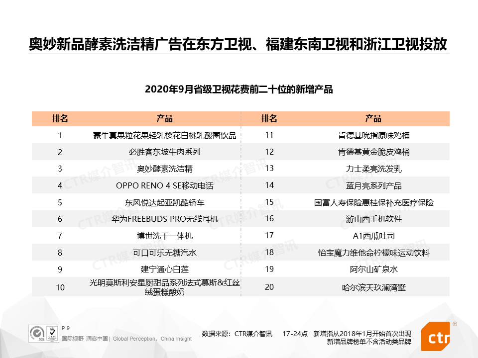 澳门六下彩网金牛版，独特亮点与魅力所在分析报告澳门彩网金牛版一