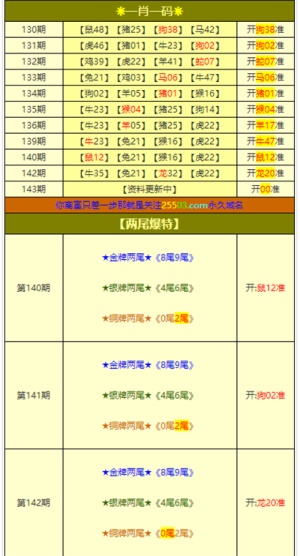 澳门六舍彩网开奖直播，最新消息与今日精彩瞬间澳门彩6