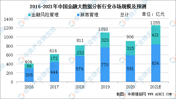 澳门六开奖结果资料查询，深度解析203年近15期数据趋势与变化分析报告（含最新资讯）