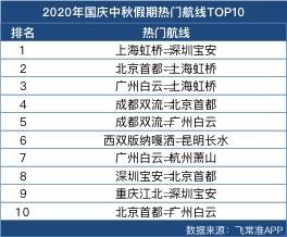 澳门142期开奖结果