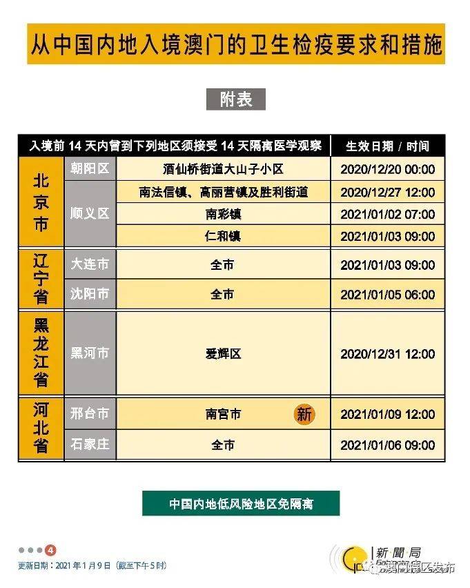 澳门六给彩历史开奖结果汇总及最新记录分析报告（持续更新）澳门六给彩开奖结果历史记录汇总最新
