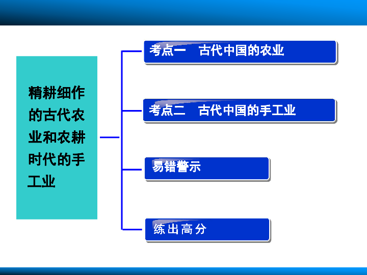 澳门六开奖历史记录最新汇总