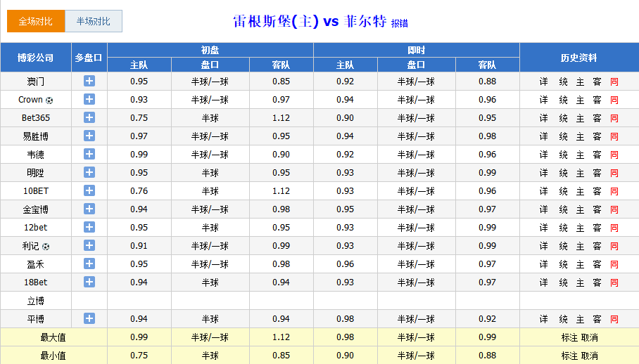 澳门六开奖结果记录与东方心经，探寻文化交融的奥秘