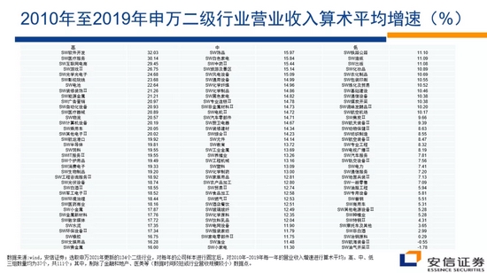 澳门六开奖历史查询一览表，揭秘澳彩的过去与未来
