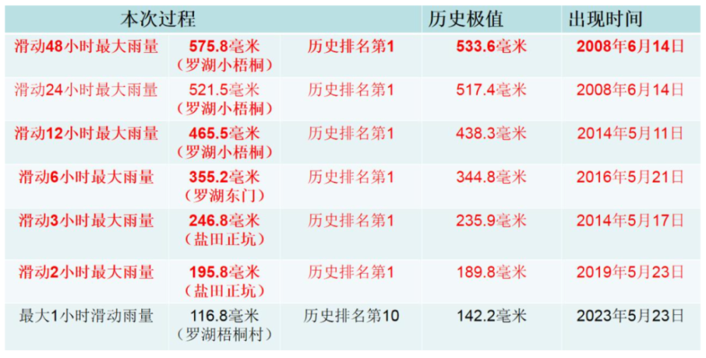 澳门六开奖，历史记录查询与一览表