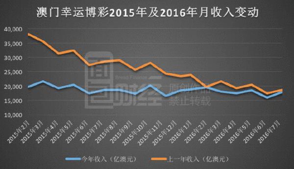 澳门六开奖结果2045年最新记录与内部资料分析报告—掌握新澳门的消息信息，把握未来趋势的先机之选！