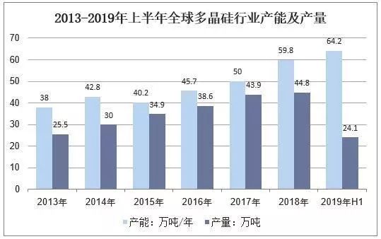 澳门六开奖结果2019-至今的走势图与最新汇总分析