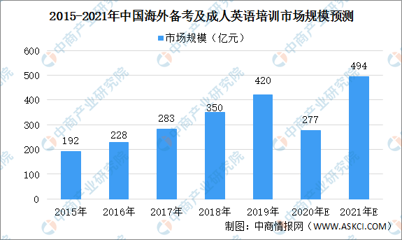 新澳门六开奖结果走势图分析与预测新澳门开奖结果2020+开奖记录_