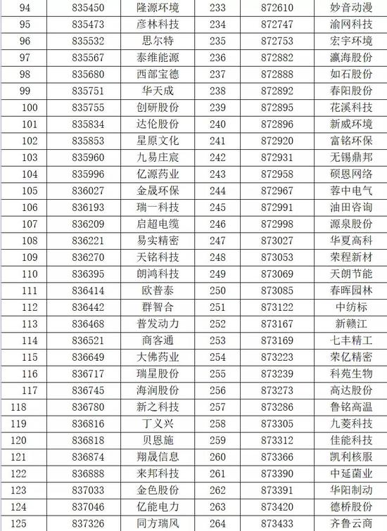深度解析2048年澳门六开奖最新走势图与未来预测澳门彩2021第四期开奖记录