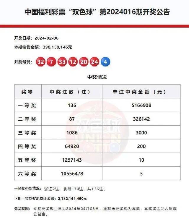 澳门六和合开彩结果公布2025开奖记录下载