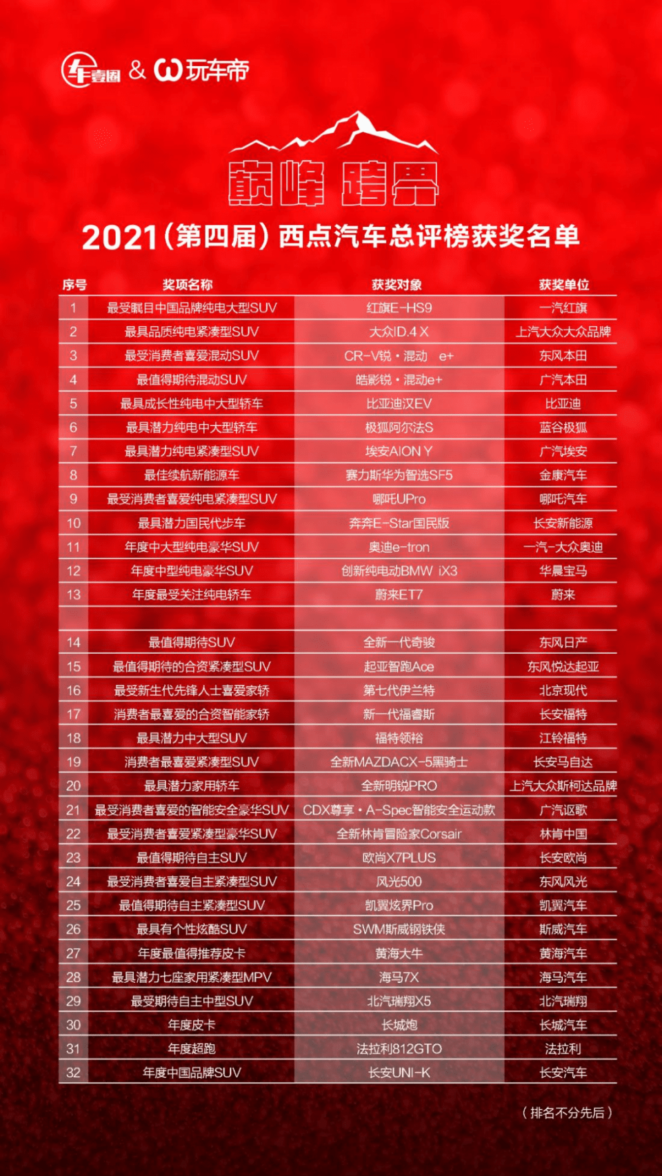 澳门六和合彩结果揭晓，20万大奖花落谁家？澳门6合和彩开奖号码