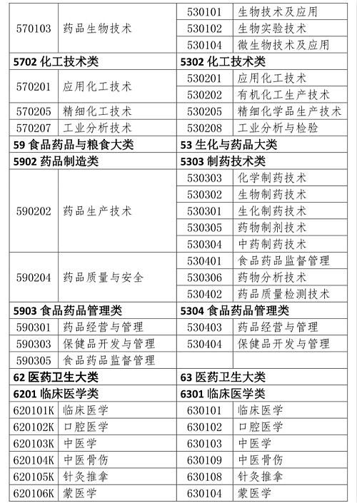 2021澳门6合宝典最新版本