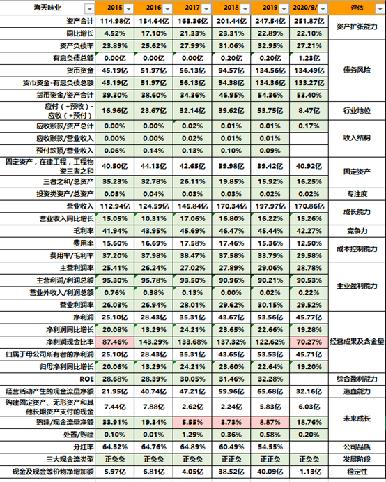 澳门六宝合典20XX年最新版图片对比2021澳门6合宝典最新版本