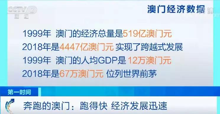 澳门六奖和彩今日最新开讲结果揭晓—探寻数字背后的幸运密码！澳门六奖和彩开奖结果今天最新结果是什么