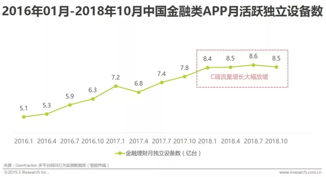 澳门六开奖结果2019-至今的精彩历程与走势图分析