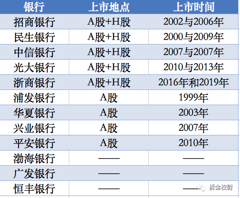 新澳门开奖结果2020+开奖记录_
