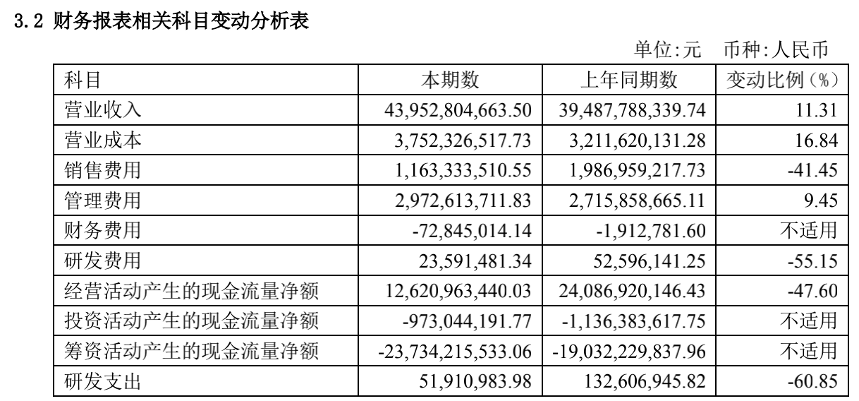 澳门六肖王今晚开奖结果及最新消息报道分析，揭秘背后的数字游戏与市场动态变化！澳门六肖王今晚开奖结果最新消息是什么意思