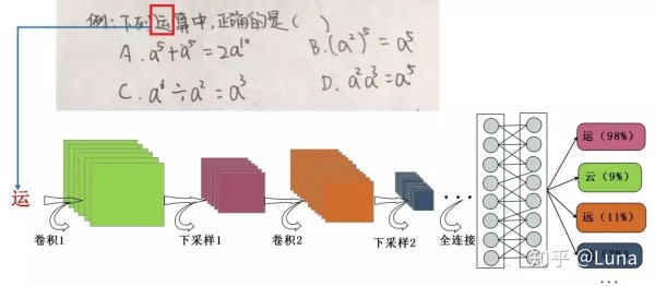 澳门六肖计算公式详解，揭秘概率背后的科学逻辑与实用技巧解析篇（附详细计算步骤）