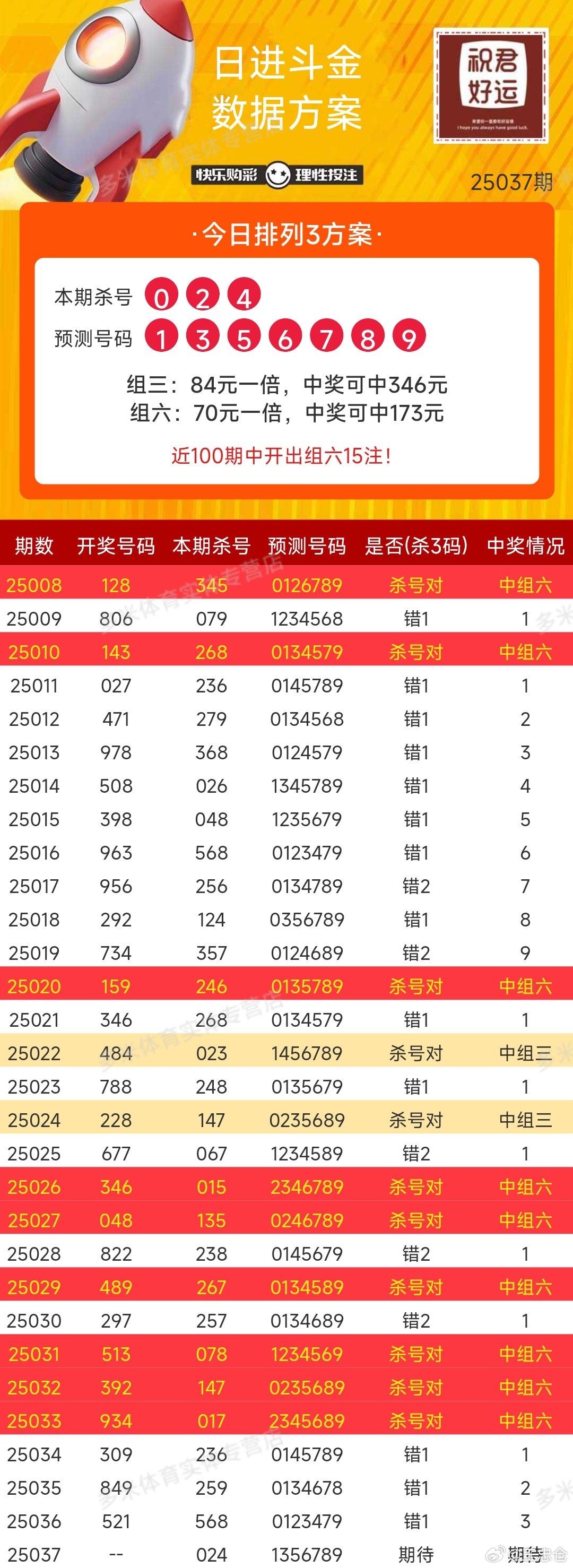 澳门六星彩，每日开奖图库记录最新动态澳门六星彩官网同步