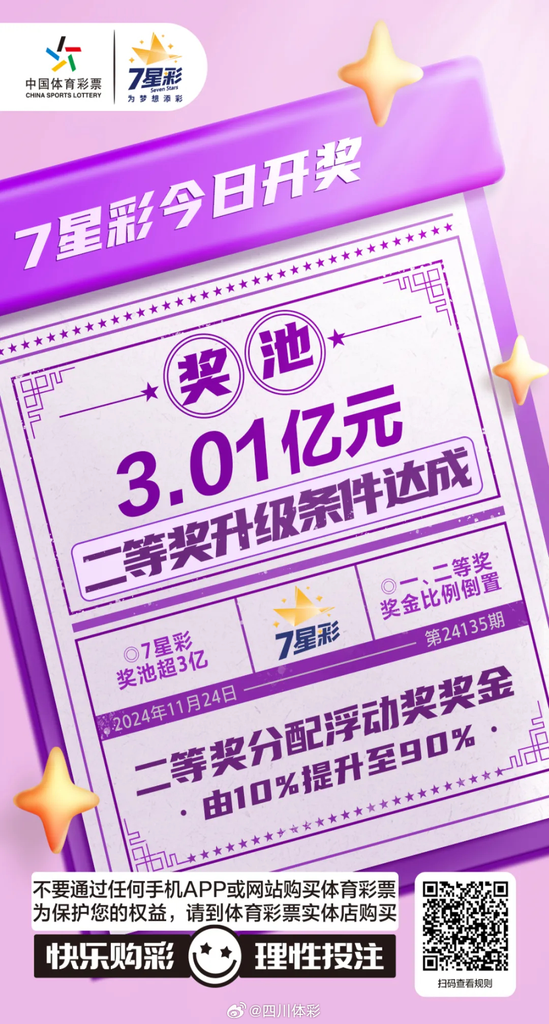 澳门六星彩，每日开奖的幸运之旅 20-XX年回顾与展望澳门六星彩天天开奖2022年