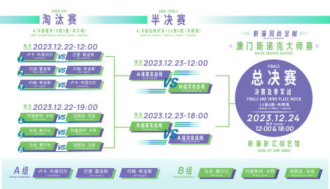 新澳门六采资料与免费电影在线观看的双重体验，探索网络娱乐的新篇章！新澳门彩