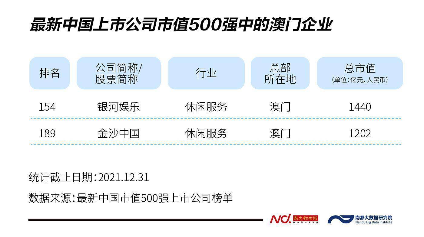 澳门六采资料免费分享，最新数据与策略澳门六采资料免费资料最新网站