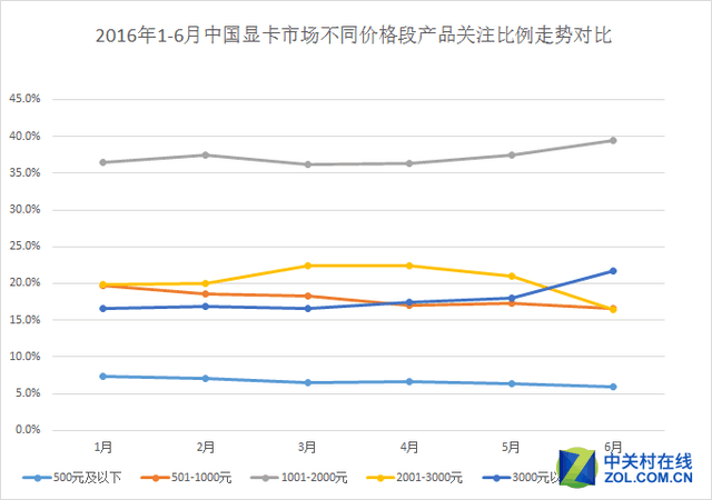 澳门六福金价今日价格与大陆行情对比分析报告澳门六福金价今日价格大陆行情走势