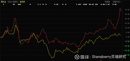 2025年5月25日 第21页