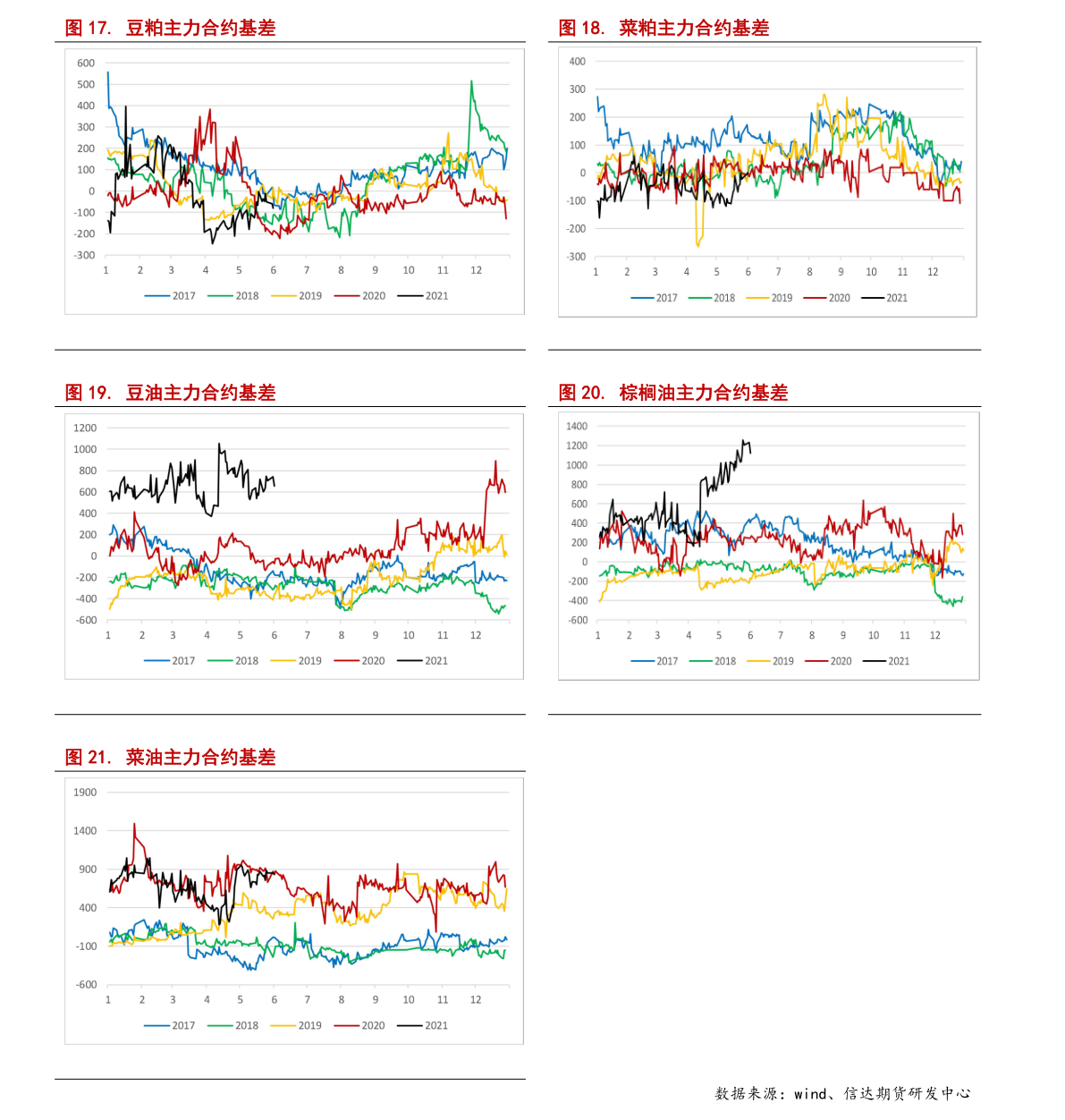 澳门六福珠宝今日最新金价行情走势分析澳门六福珠宝今日最新金价行情走势图