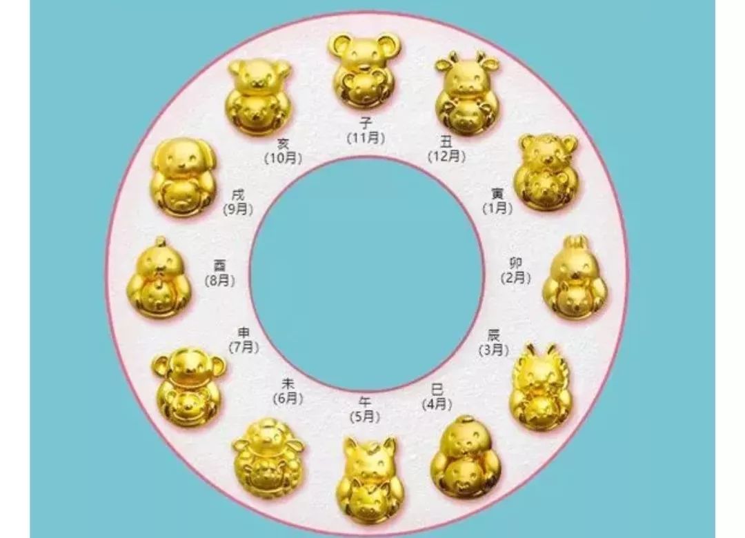 澳门六福珠宝官网今日金价
