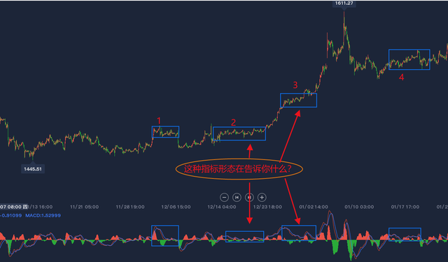 澳门六福珠宝金价走势分析—今日最新消息解读与市场观察报告澳门六福金价今日价格大陆