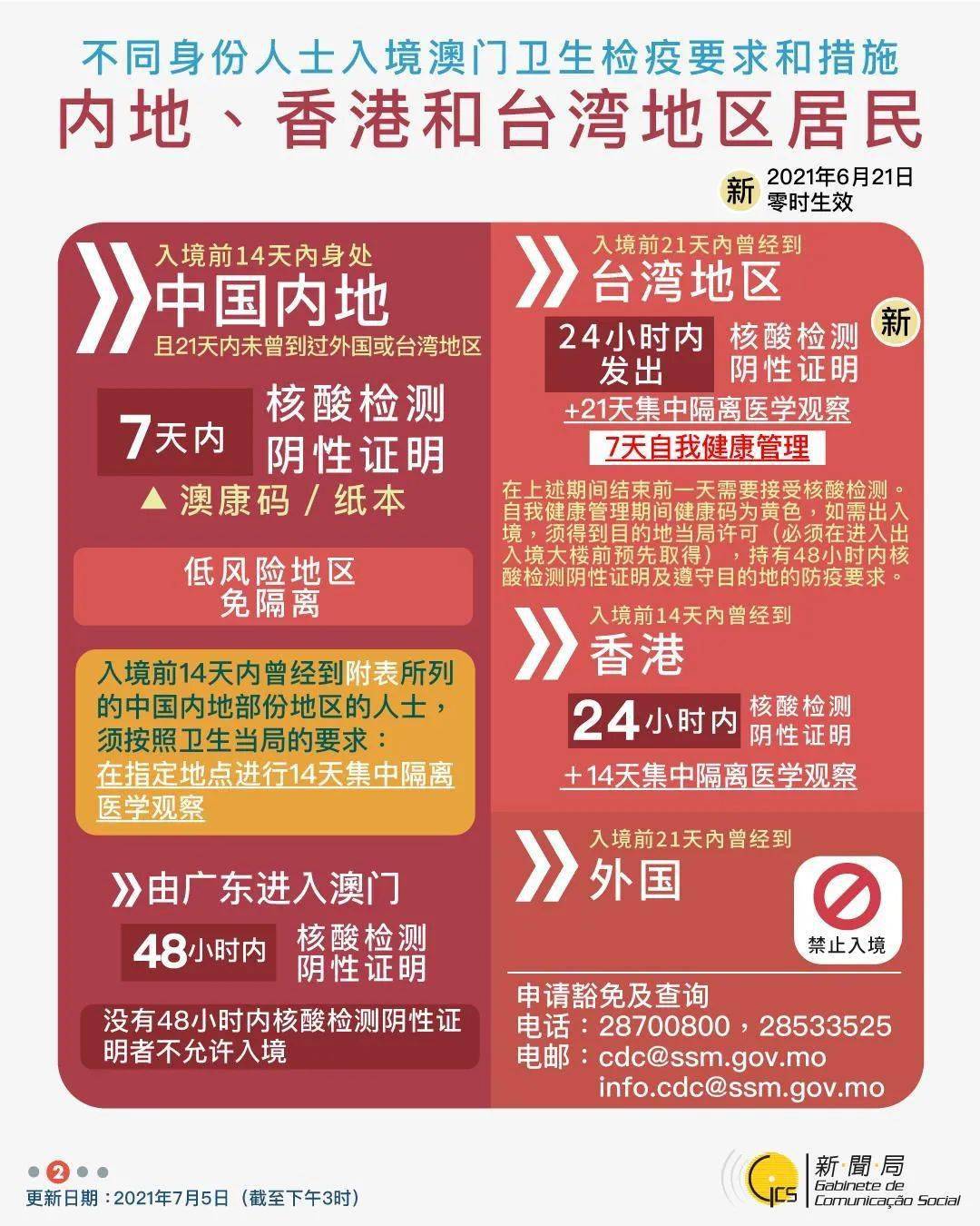 澳门六叔公资料网站大全，免费资源探索之旅的指南性文章澳门六叔公高手论谈
