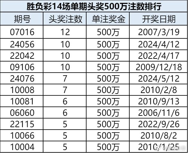 澳门六叔公开奖结果查询今日揭晓，惊喜与期待并存！澳门六叔公开奖结果查询今天直播