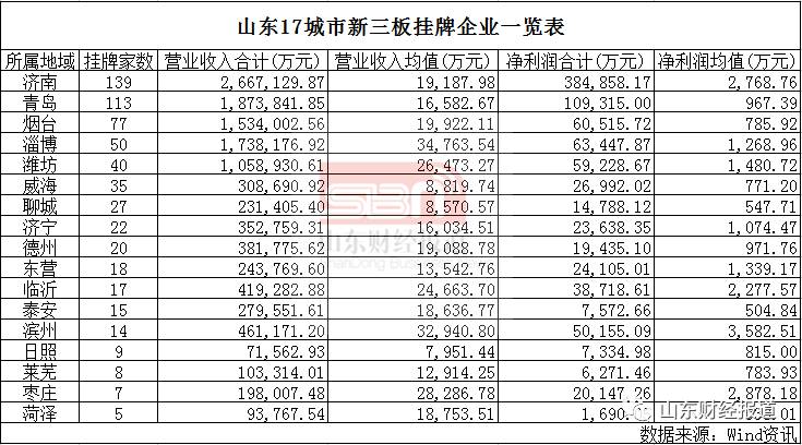澳门六叔公精准预测—揭秘139期十二码奥秘澳门六叔公精准12码139期
