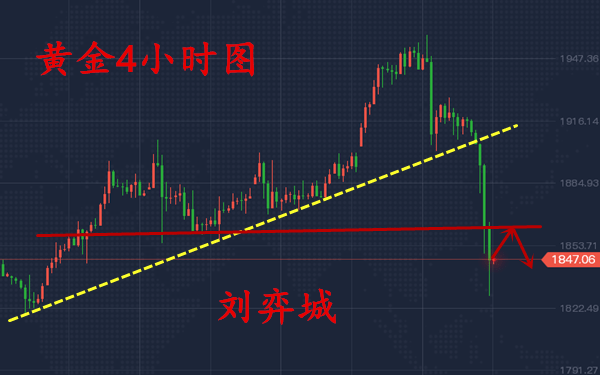 新澳门六开奖走势图解析与展望澳门六港彩开奖走势图